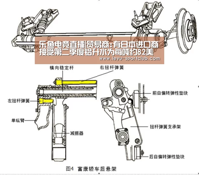 乐鱼登录入口