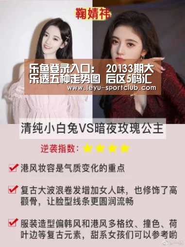 乐鱼登录入口:
20133期大乐透五种走势图 后区5码汇总可思量当做杀号参考(图2) 乐鱼电竞直播
